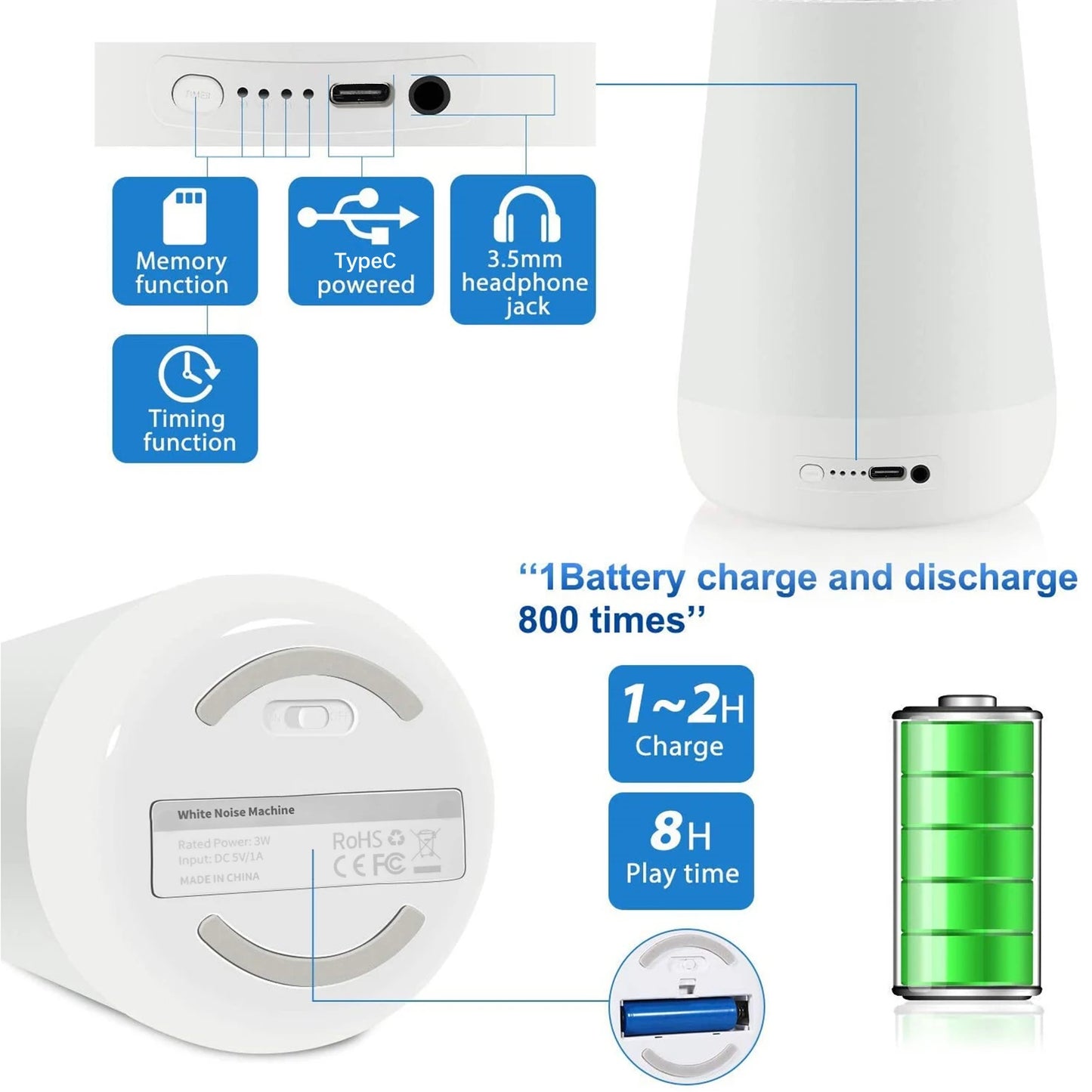 Transform Your Baby's Sleep with the MBZ085 White Noise Machine: 28 Soothing Sounds & Colorful Night Lights