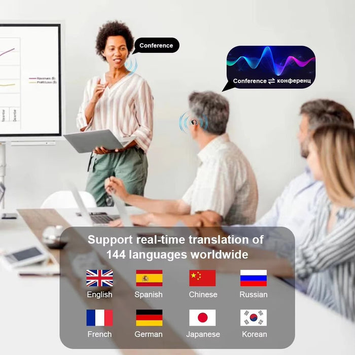 REXSAR AI Live Translation Earbuds - REXSAR™
